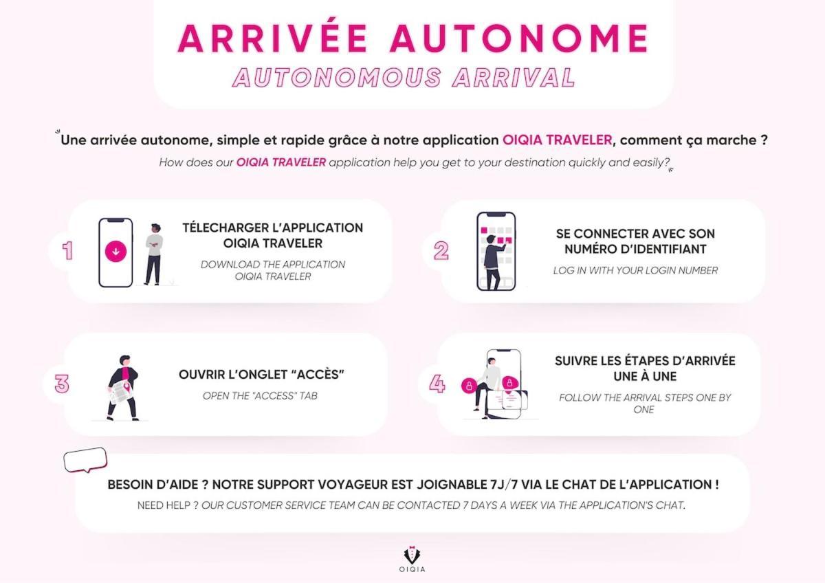 La Tourelle ~ Centre-Ville ~ Arrivee Autonome Issoudun Luaran gambar